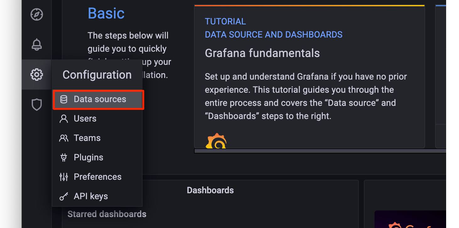 Screenshot of Grafanas configuration menu Screenshot of Grafanas configuration menu